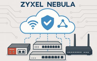 Ein Hersteller, mehr Effizienz: Wie Zyxel und Nebula Netzwerke sicherer und effizienter machen
